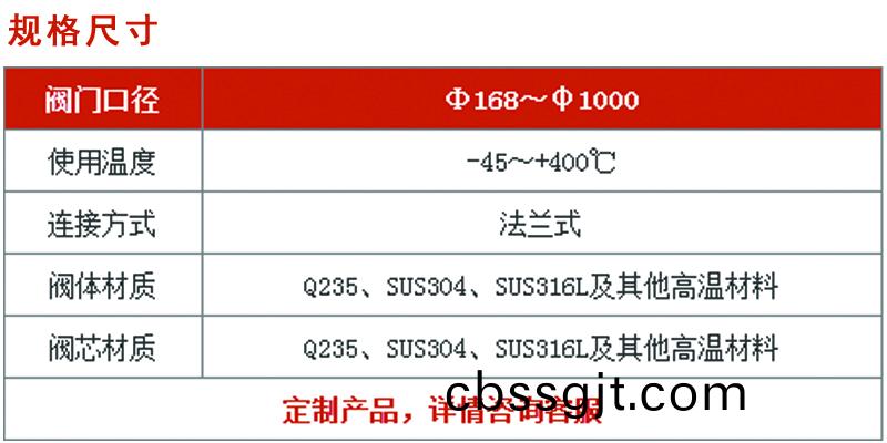 閥門(men)槼(gui)格(ge)圖