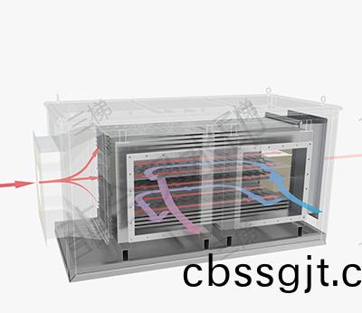 氣氣(qi)闆式(shi)換熱器(qi)